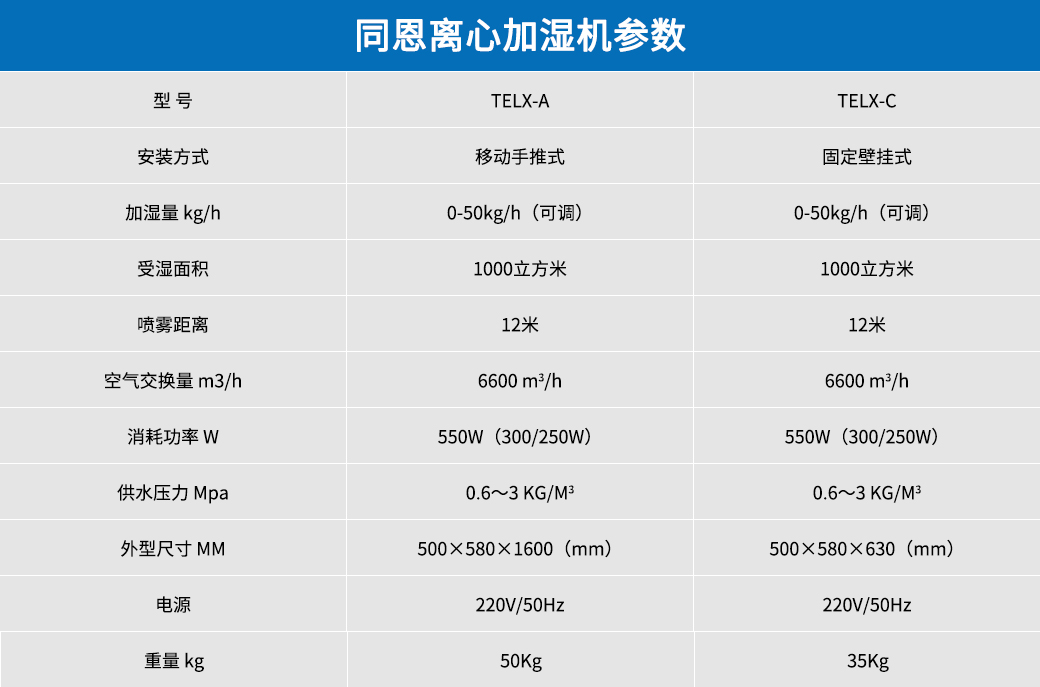 離心加濕機參數(shù).jpg