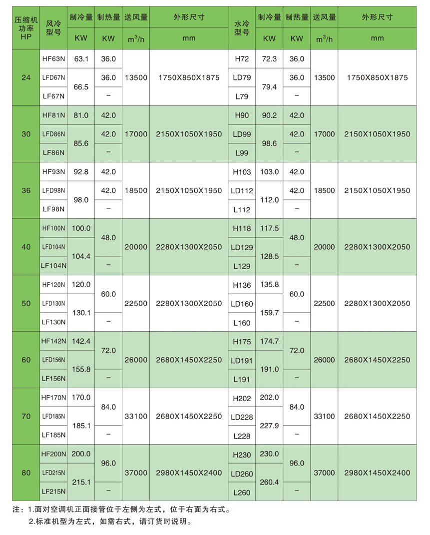 風(fēng)水冷柜機-06.jpg